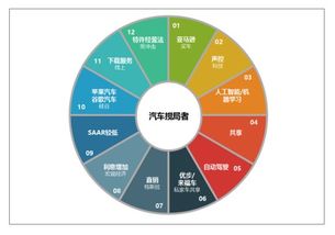 厦门奶茶项目加盟店的市场分析与发展策略