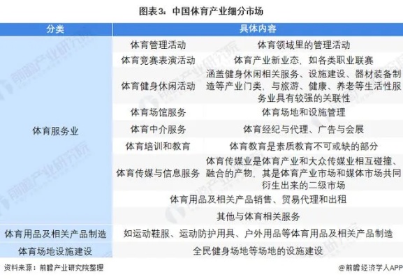 体育加盟项目的内容丰富多样，涵盖了多个方面，旨在为想要通过加盟进入体育领域的人们提供全面的信息和资源。本文将从多个角度详细介绍体育加盟项目所涵盖的内容，帮助读者更好地了解这一领域。