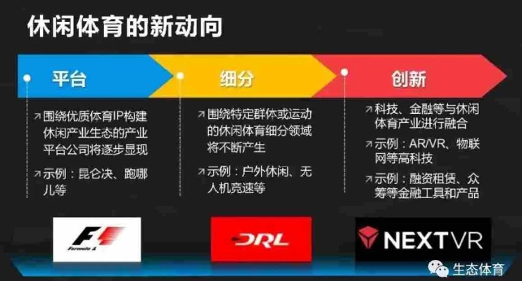 体育加盟项目的内容丰富多样，涵盖了多个方面，旨在为想要通过加盟进入体育领域的人们提供全面的信息和资源。本文将从多个角度详细介绍体育加盟项目所涵盖的内容，帮助读者更好地了解这一领域。