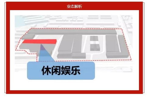 赣州创业项目加盟步骤