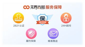 创业号加盟项目如何选择？