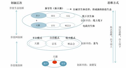 少儿体育项目加盟模式，策略、优势与挑战