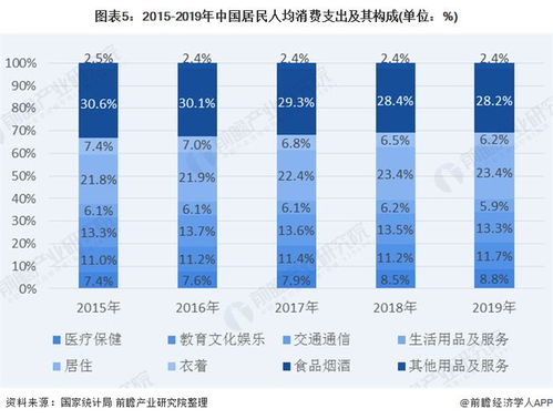 儿童项目加盟店排行，市场分析与行业趋势