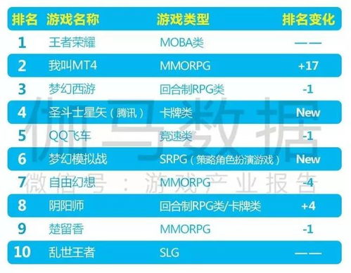 武汉闪送员可以做什么赚钱 武汉闪送员工资收入怎么样