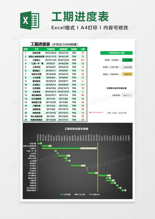 网站加盟项目流程表模板