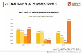 加盟项目考察总公司的关键要素