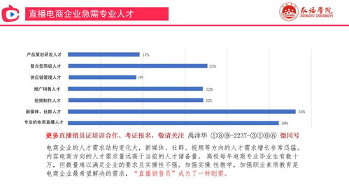 彩票站加盟其他项目的步骤与策略