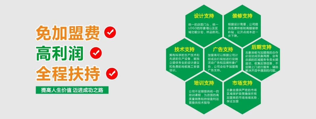 加盟项目含金量高吗？解读加盟项目的价值