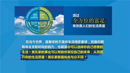 2020年最新创业项目加盟，实现财富自由的新途径