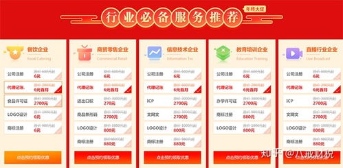 2020年最新创业项目加盟，实现财富自由的新途径