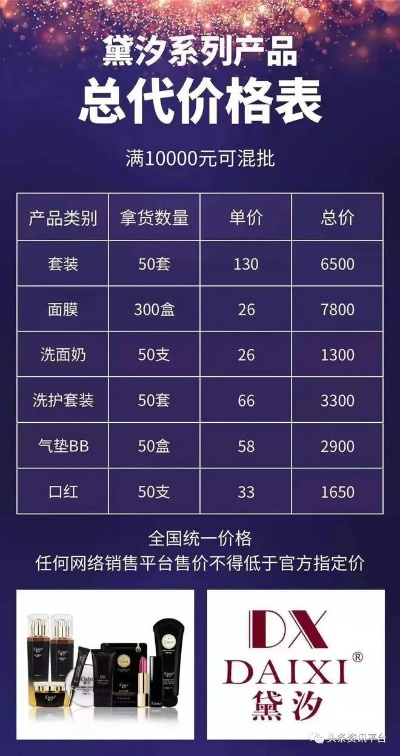 警惕黛莲娜加盟项目陷阱，保护您的财富与未来！