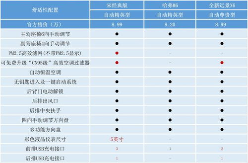 小吃加盟项目，投入一万左右，如何选择合适的项目？