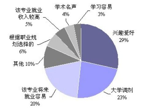 希腊就业支柱怎么样 希腊就业率