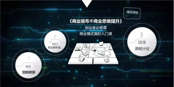 科技加盟软件，实现创业梦想的捷径