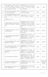 作文培训项目加盟收费情况分析