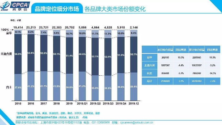 加盟项目市场规模，探讨加盟行业的经济影响力