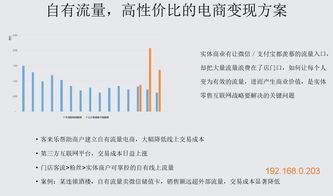 代理商加盟项目互联网营销 互联网产品代理加盟