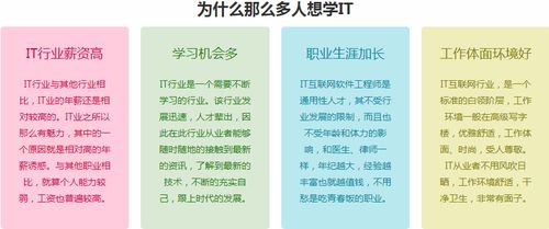 汉语之家就业怎么样 汉语之家官网电话