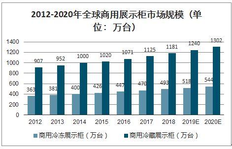 温州奶茶项目加盟店的市场分析与经营策略