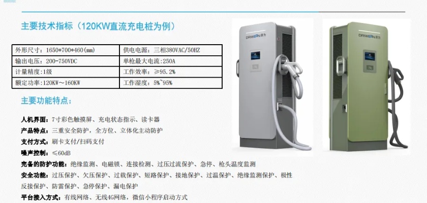 洛阳充电桩加盟项目招商，共创智能充电新时代