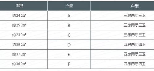 深圳招商加盟项目网址大全