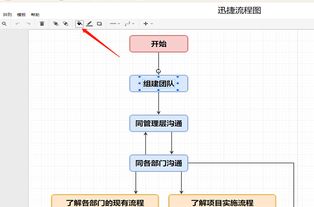 项目加盟选址方案模板下载