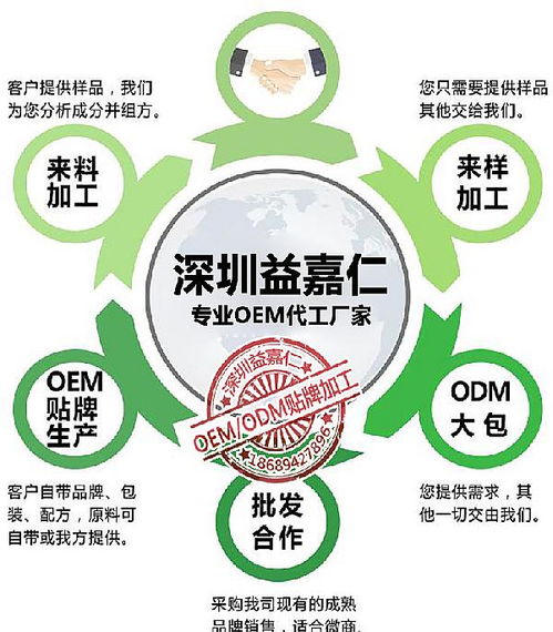 饮料代理加盟，什么项目更赚钱？