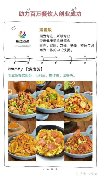 学校食品加盟项目介绍