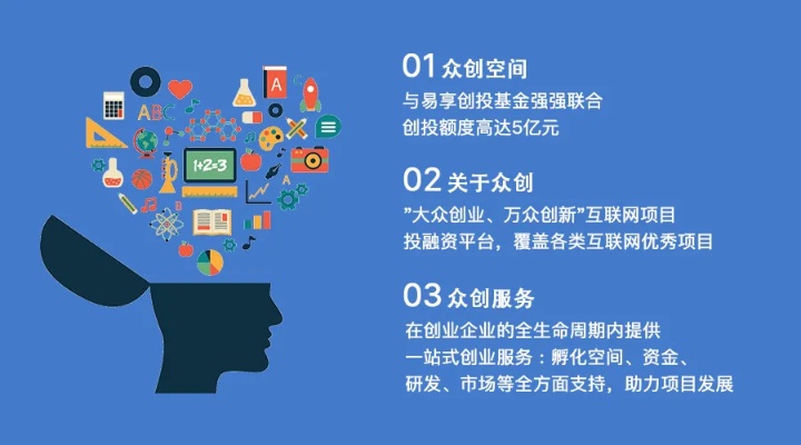 互联网项目加盟吧，开启您的创业之旅