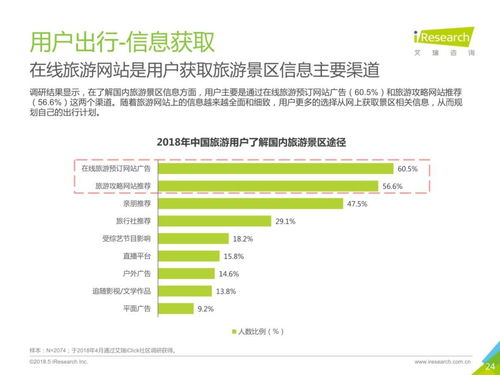 山东加盟项目排行榜，热门选择与创新趋势