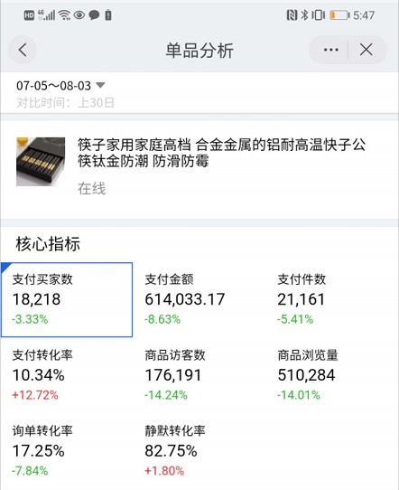 吃的30万加盟项目，让你轻松赚大钱！