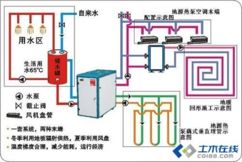 酒店地源热泵项目加盟，共创节能未来