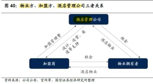 揭秘，哪些人可以查看酒店记录？——一次深度解析