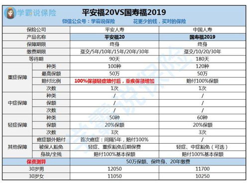 全国加盟项目咨询公司排名