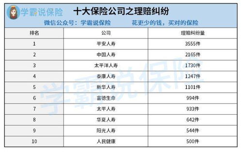 全国加盟项目咨询公司排名