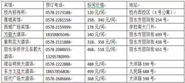 回国后如何查询酒店入住记录，一份详尽指南