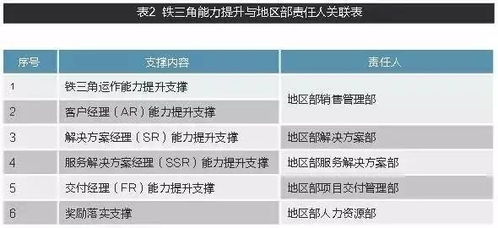 酒店记录查询不到，揭开神秘面纱的背后原因