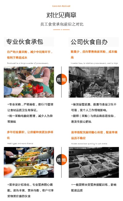 加工厂加盟项目方案