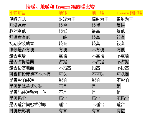 石家庄加盟项目排名报价指南