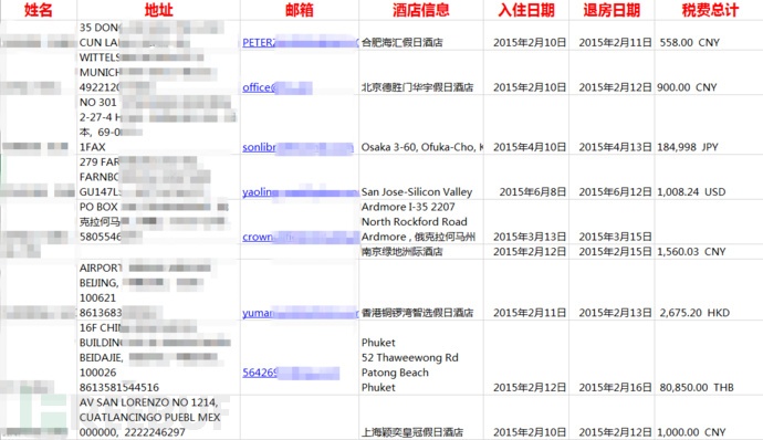 揭秘网络世界，探索并理解如何在线查询酒店记录的全过程