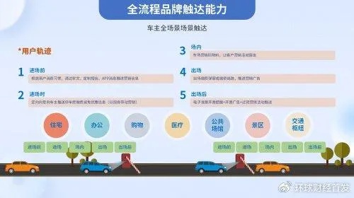 加盟工厂项目排行榜TOP 10，财富与机遇一览