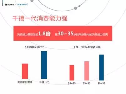 探索美团酒店评价记录，轻松查看顾客真实体验