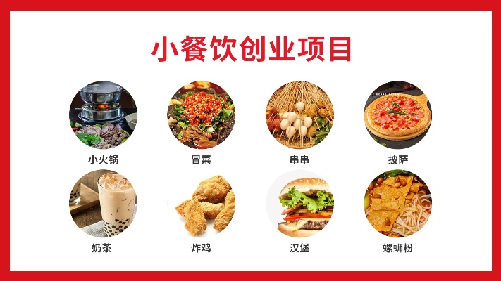 漯河餐饮创业项目加盟，探索美食新机遇