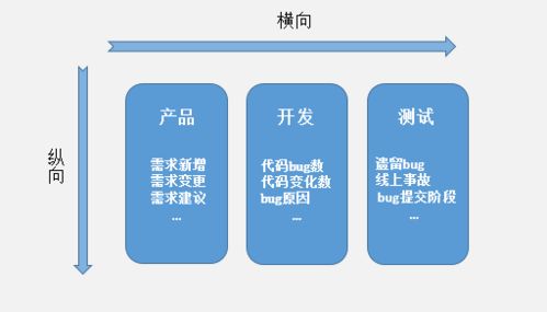 加盟除虫项目，选择有前景的品牌