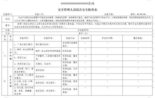 酒店领班的日常管理，查房记录的重要性及时间安排