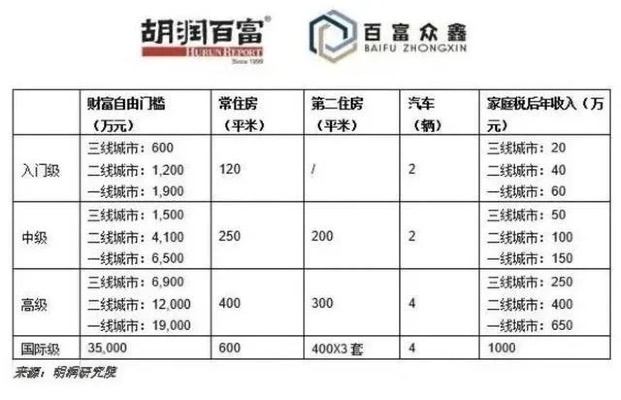 莆田加盟项目，助力实现财富自由