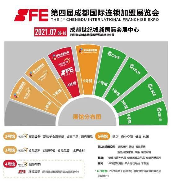 成都加盟项目手续解析