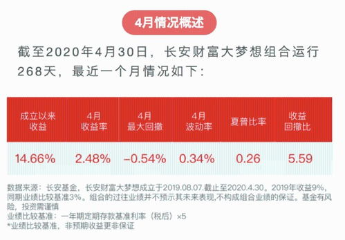 小成本加盟代理项目，实现财富自由的理想选择