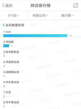 揭秘酒店记录查询技巧，助您轻松掌握住宿信息