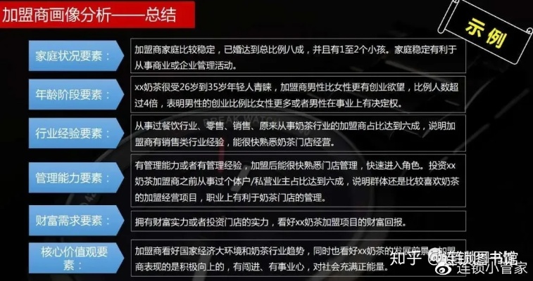 县级代理招商加盟项目推广策略及实践